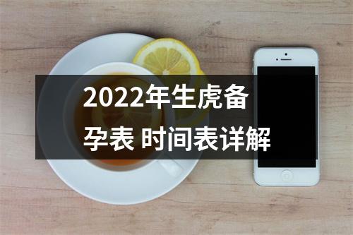 2025年生虎备孕表时间表详解