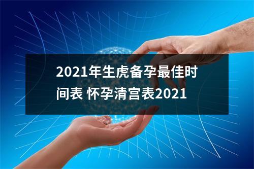 2025年生虎备孕佳时间表怀孕清宫表2025