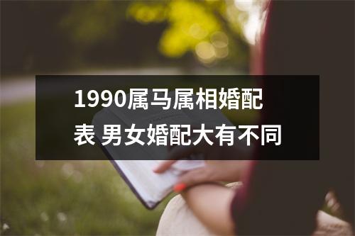 <h3>1990属马属相婚配表男女婚配大有不同