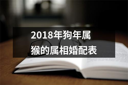 2018年狗年属猴的属相婚配表